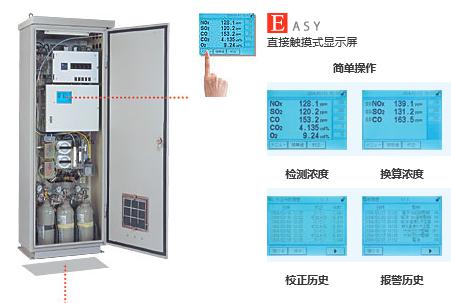 ENDA-600ZG系列烟气监测系统.jpg