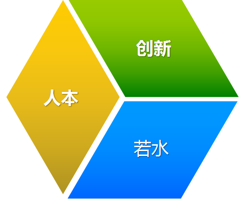 企业文化.png